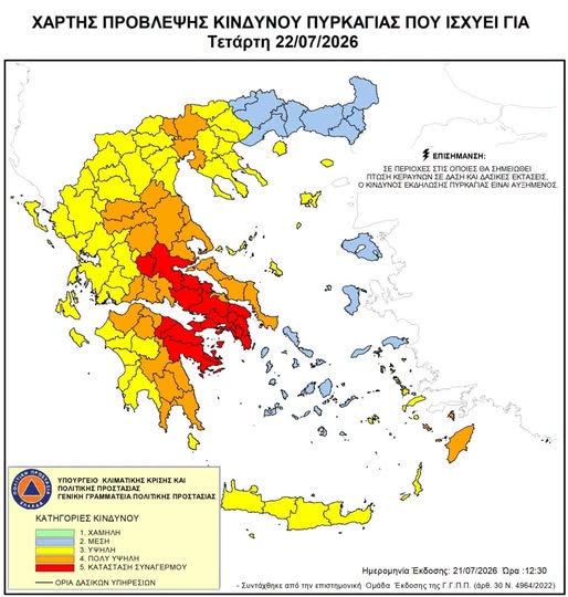 ητρσ
