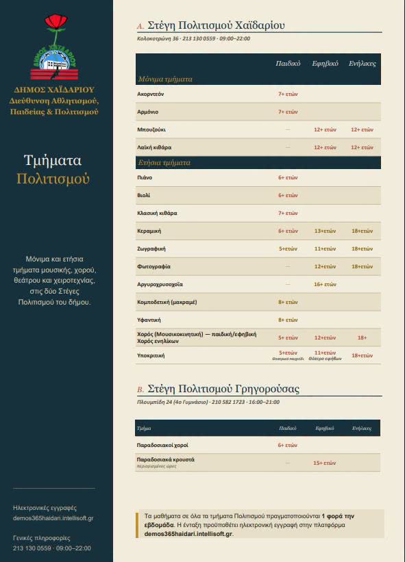 φδνβδτε