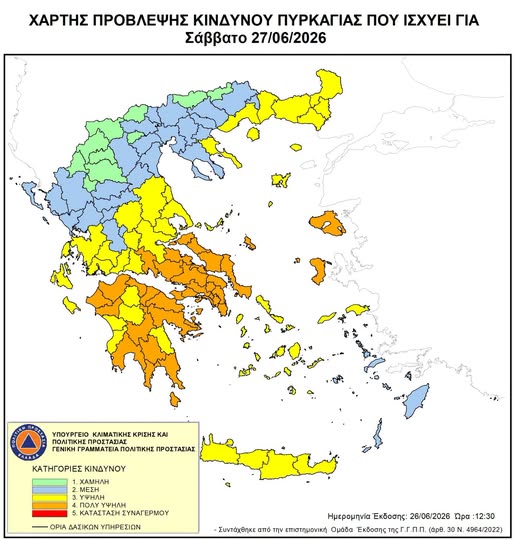 ΔΦΝΒ