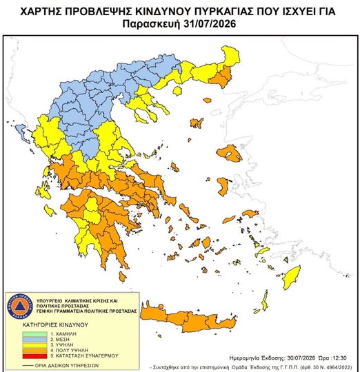 γδες